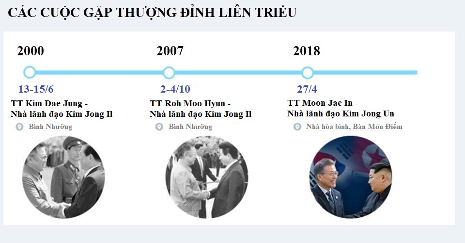 thuong dinh lien Trieu anh 1