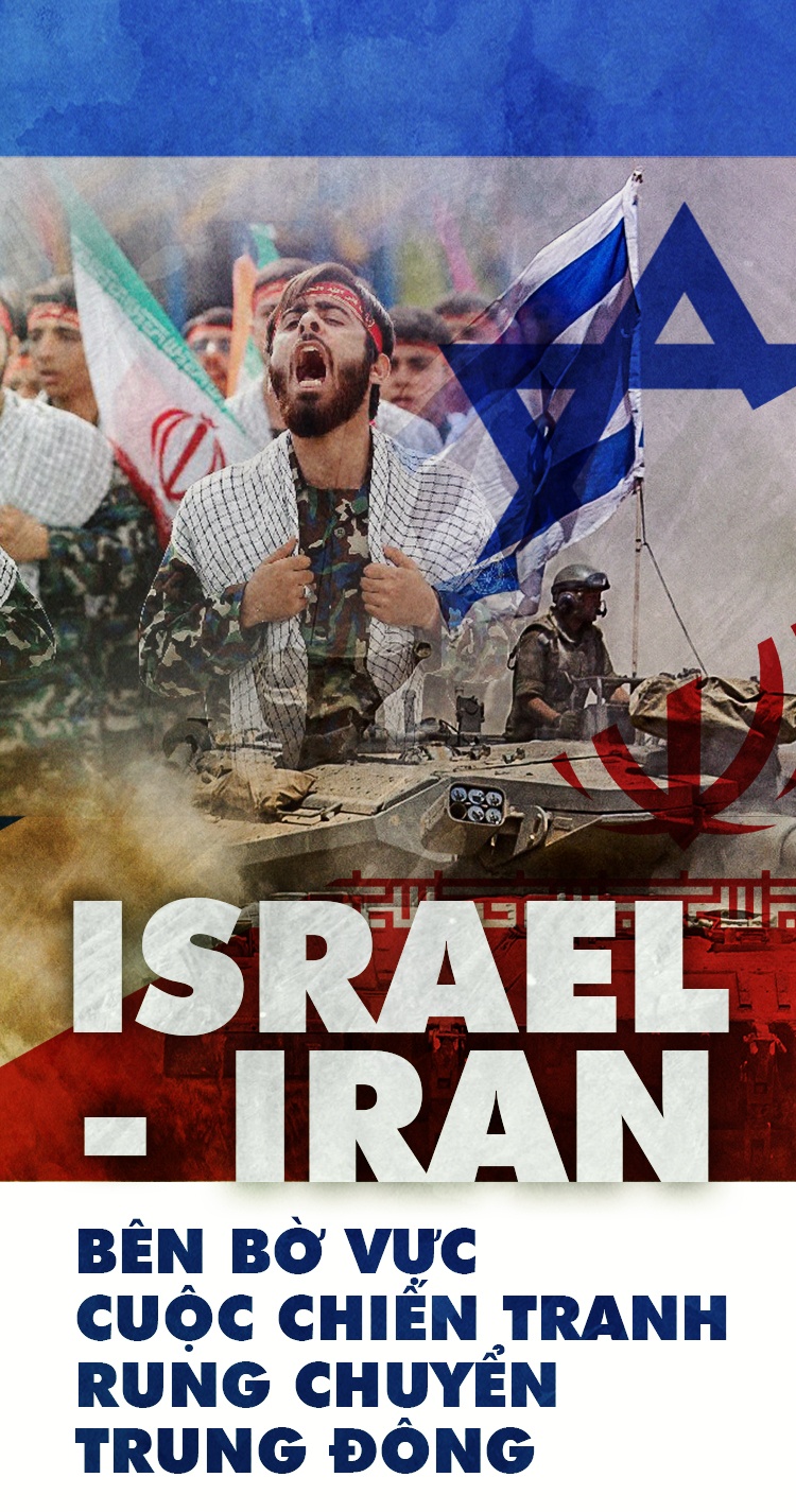 Chien tranh Iran Israel anh 1