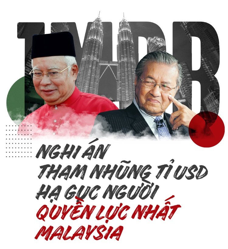 tham nhũng Malaysia ảnh 1 tham nhung Malaysia anh 1