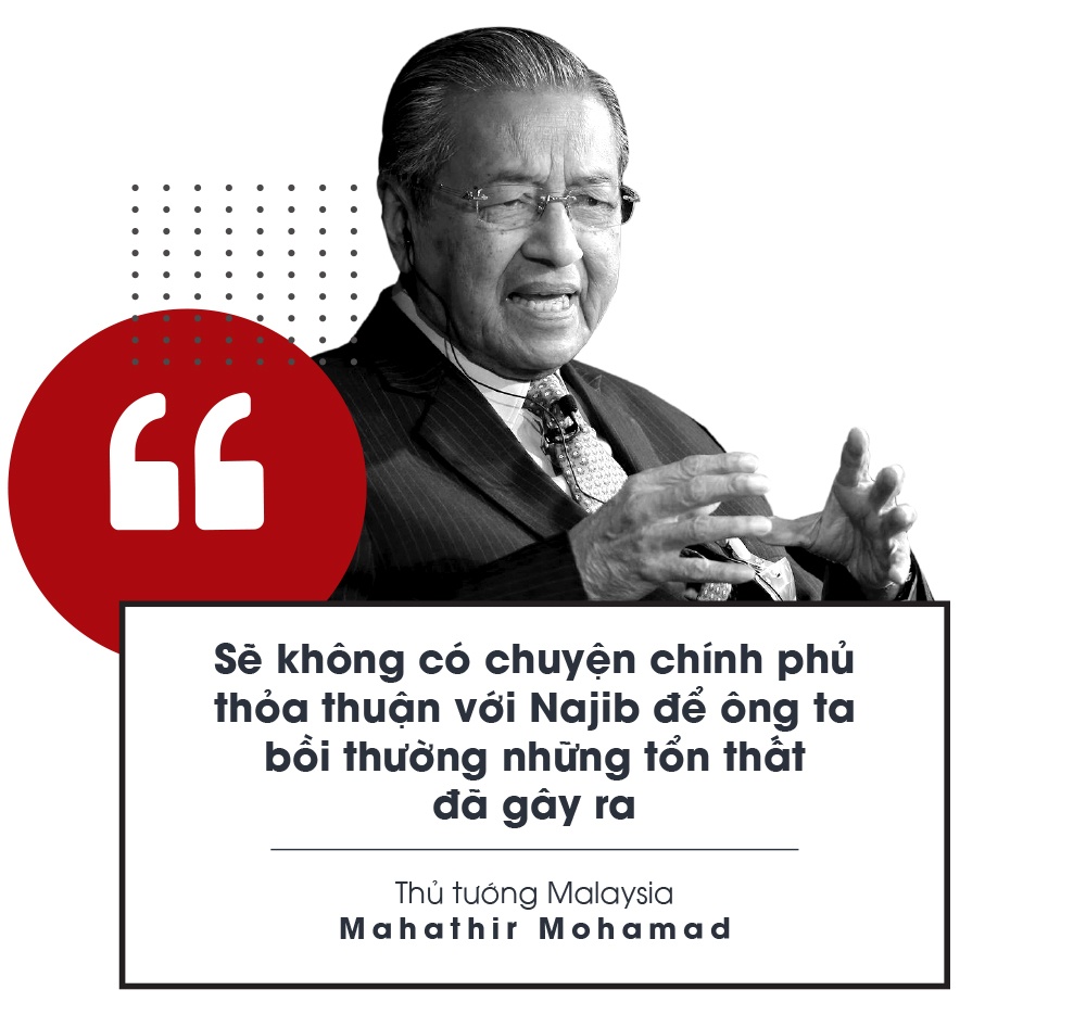 tham nhũng Malaysia ảnh 10 tham nhung Malaysia anh 10