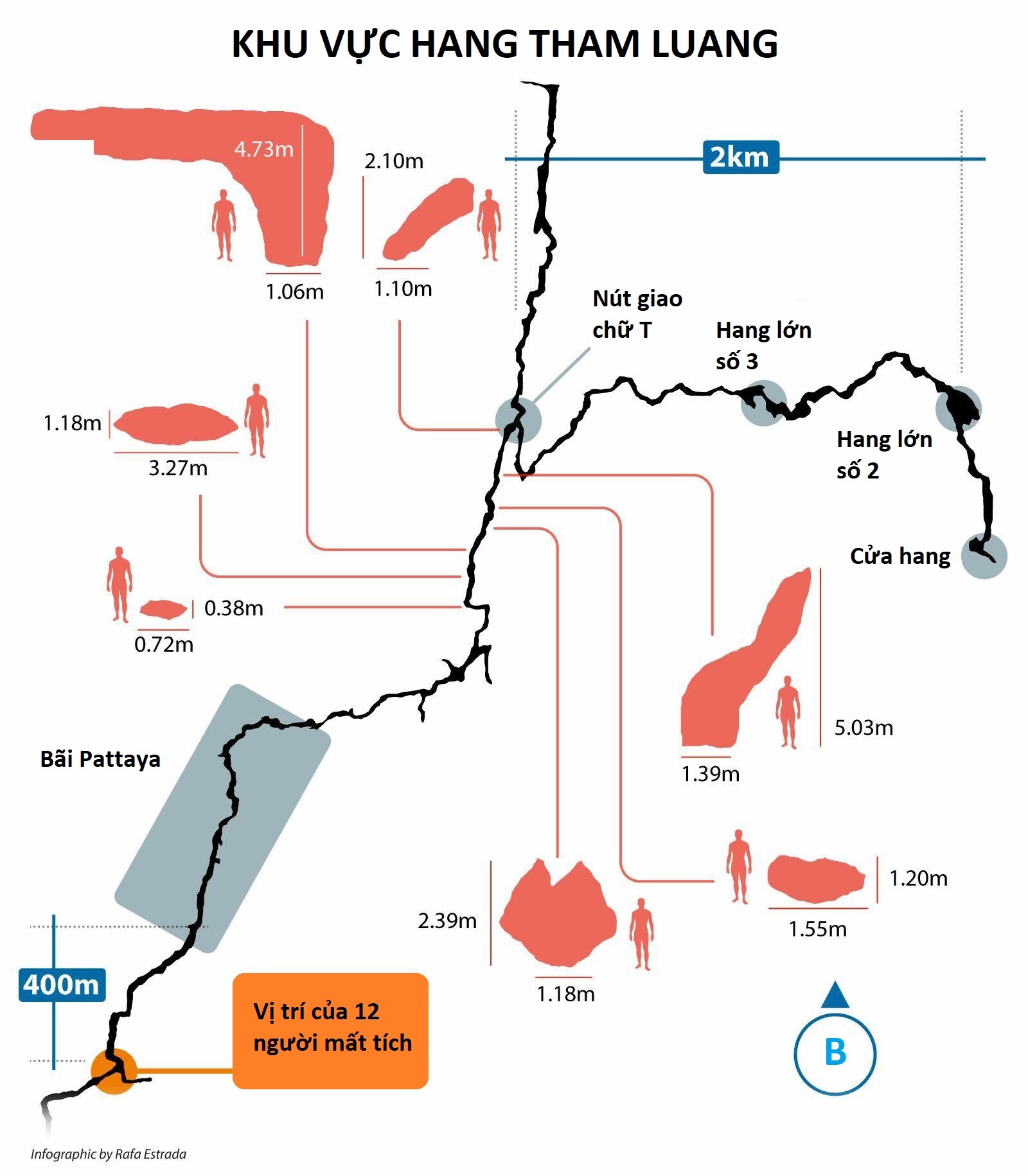 giai cuu doi bong Thai anh 3