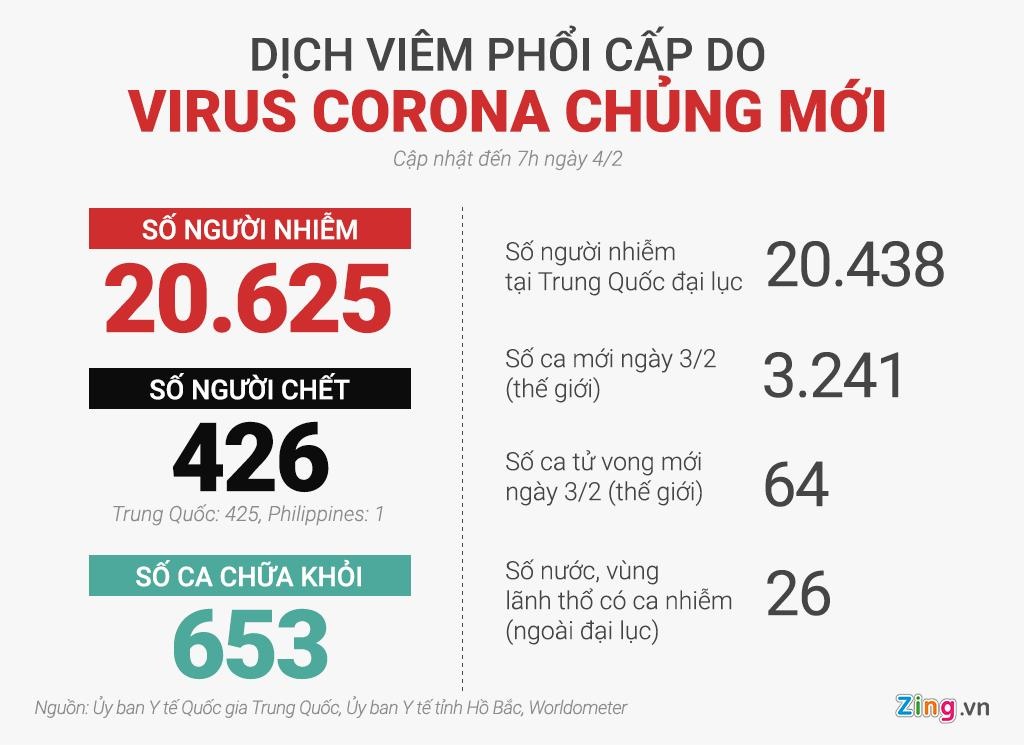 virus Vu Han anh 2