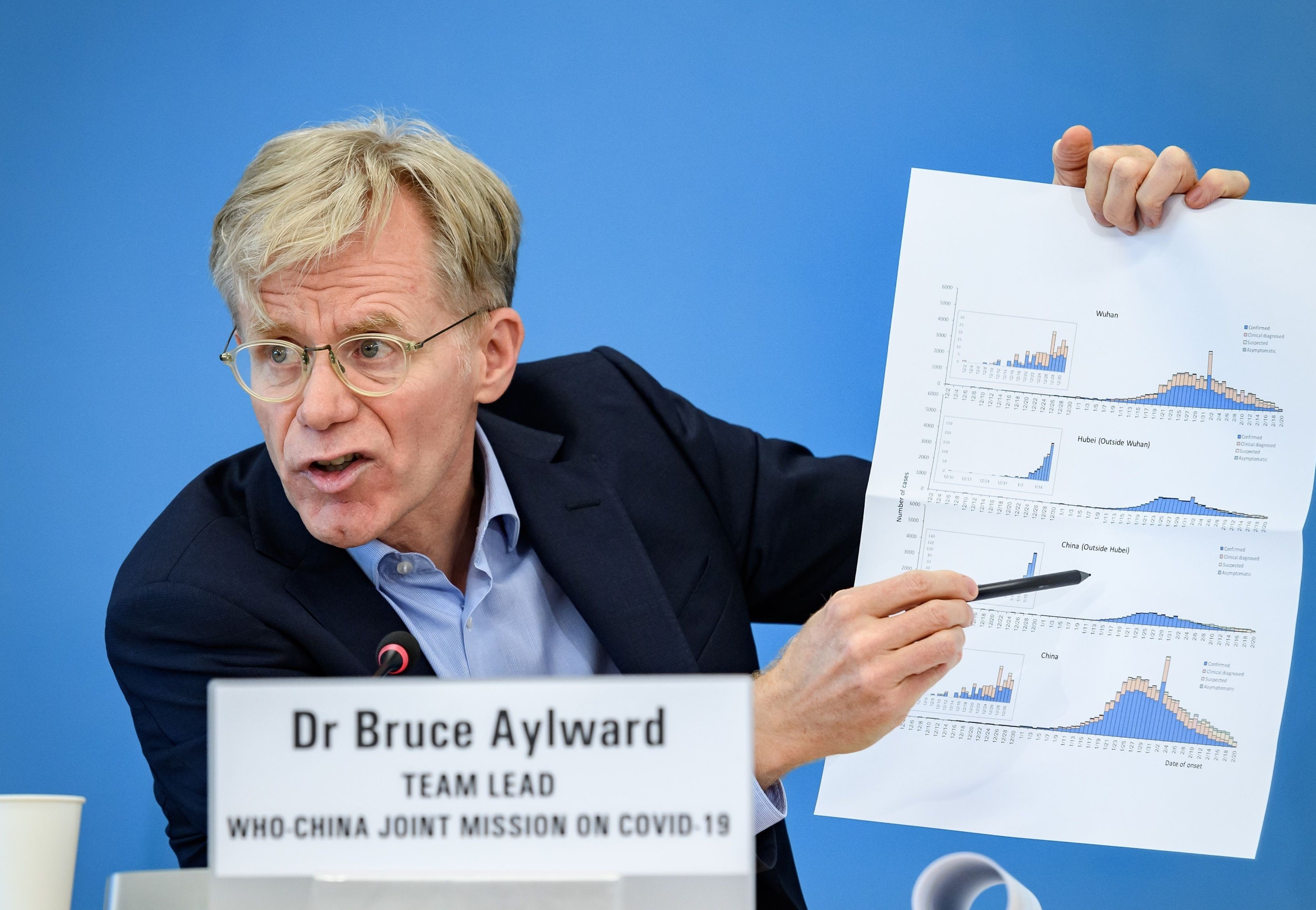 WHO: Can thay doi tu duy de doi pho virus corona hinh anh