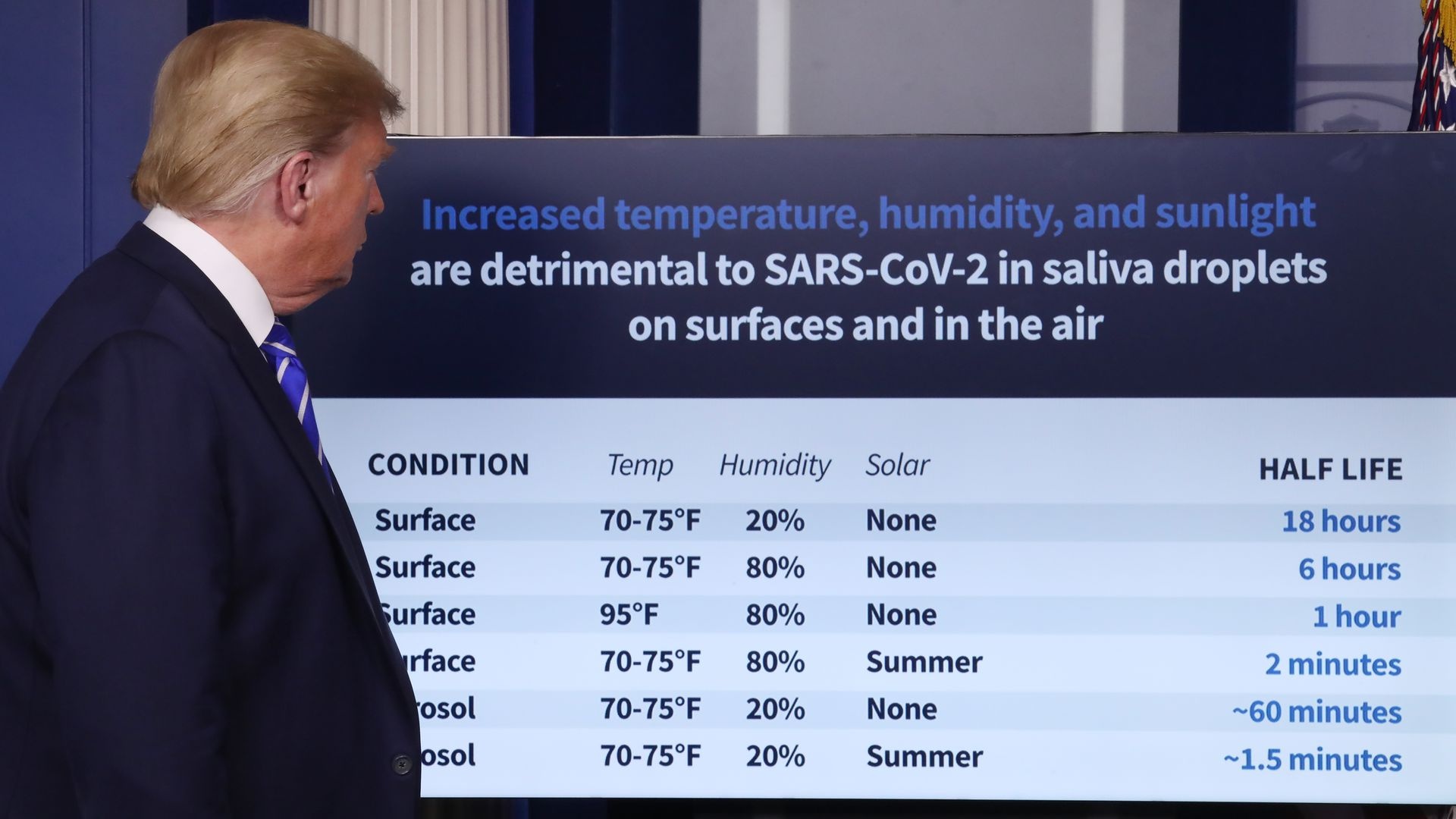 twitter khoa tai khoan ong trump anh 3