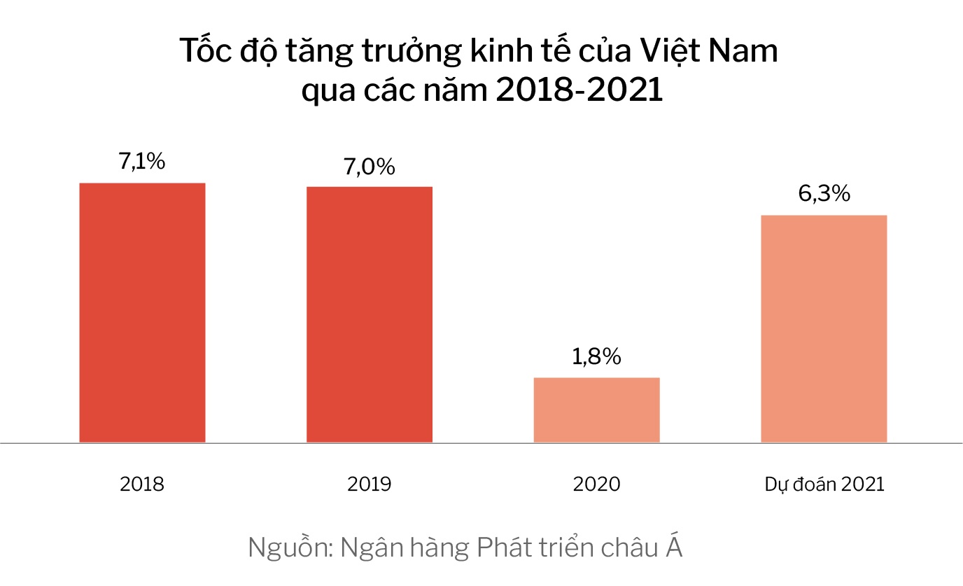 thanh cong chong dich cua Viet Nam anh 12