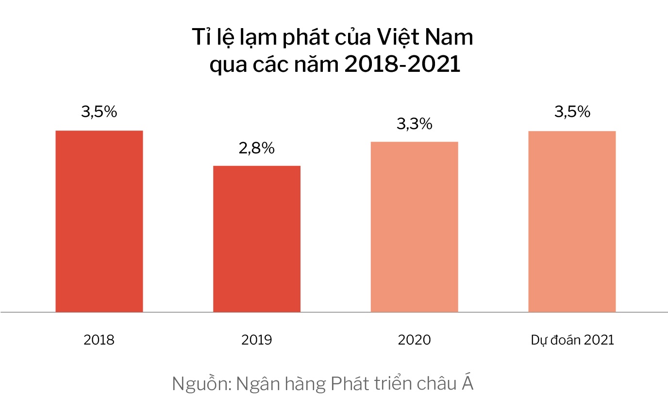 thanh cong chong dich cua Viet Nam anh 13