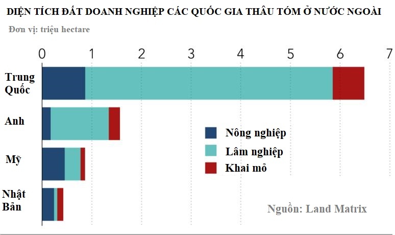 vanh dai con duong trung quoc anh 2