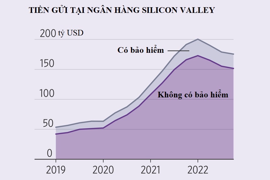 ngan hang pha san anh 3