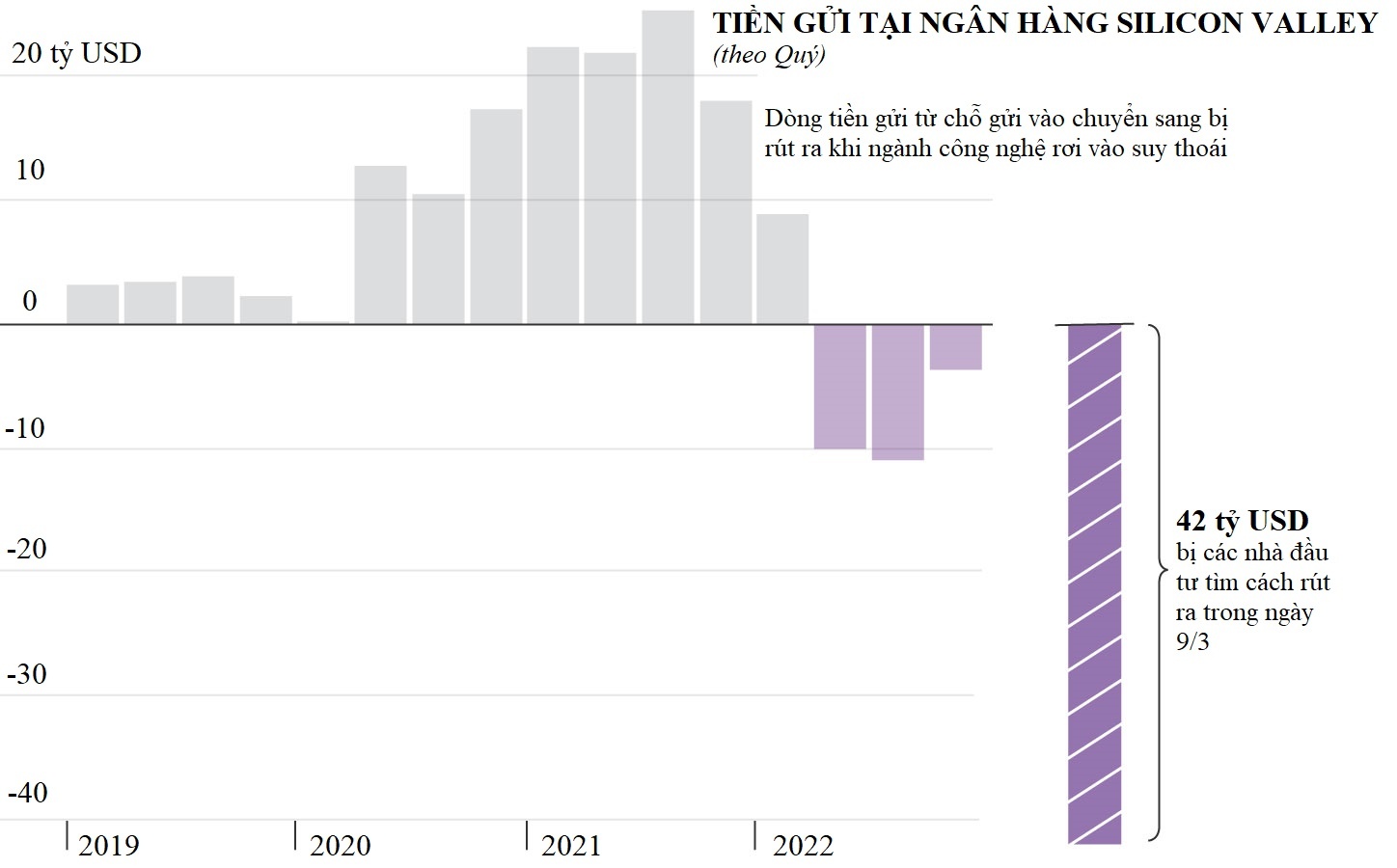 ngan hang pha san anh 2