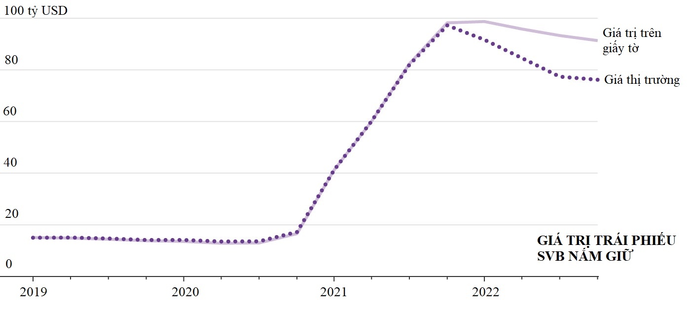 ngan hang pha san anh 4