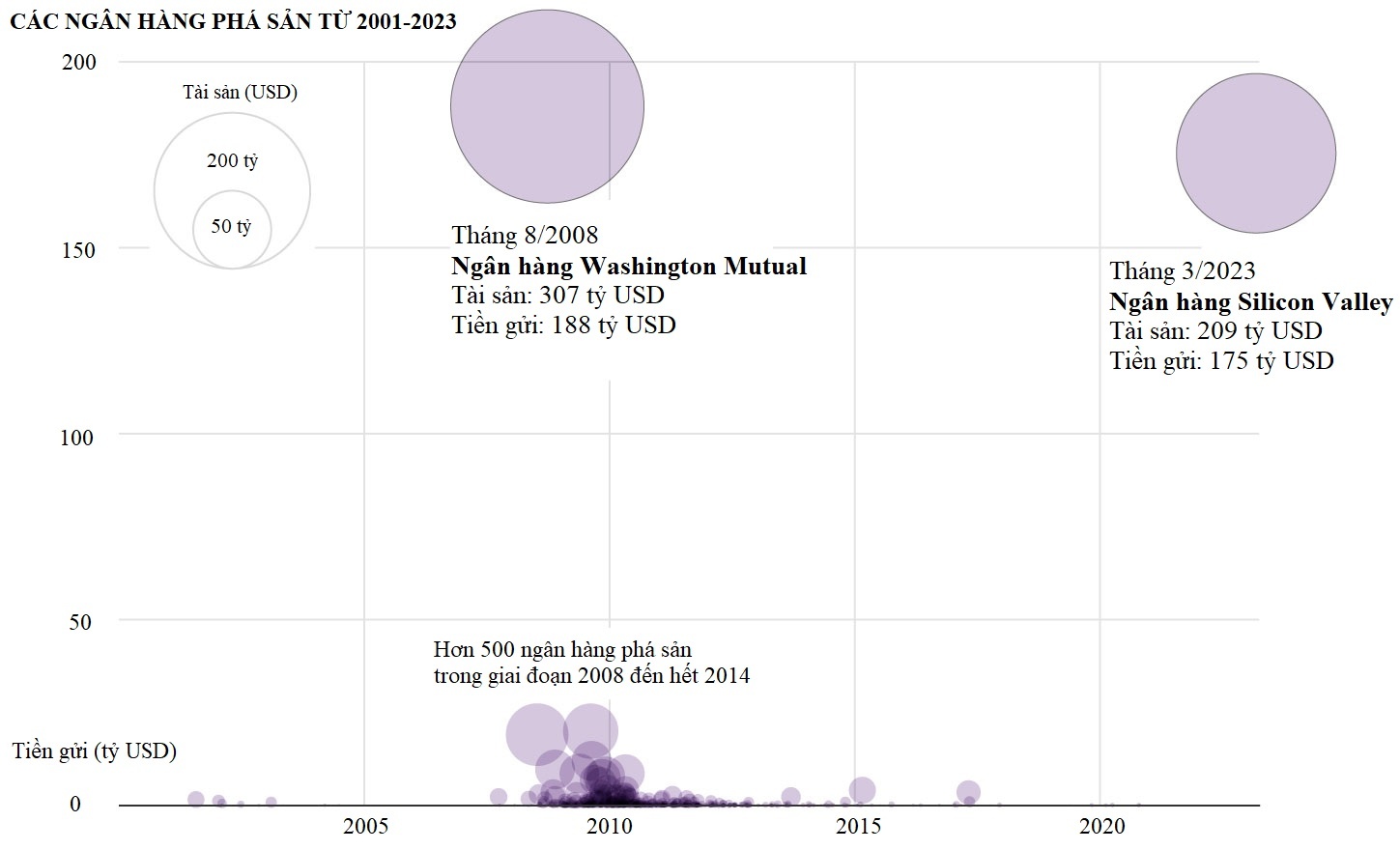 ngan hang pha san anh 1