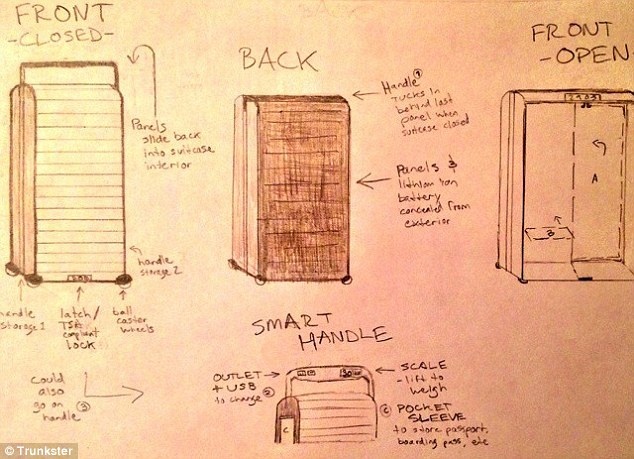 Bản thiết kế ban đầu.