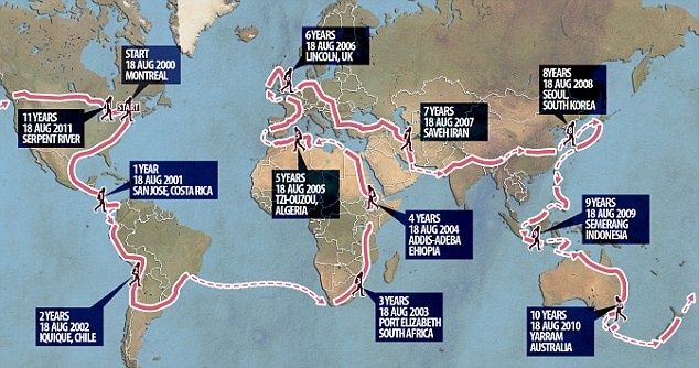 Jean dùng tổng cộng 54 đôi giày trong chuyến đi, hầu hết được những người ông gặp dọc đường quyên góp. Tuy nhiên, từ Trung Quốc đi Iran rồi đến Ấn Độ, ông không thể tìm được giày vừa cỡ mình và rất đau chân.