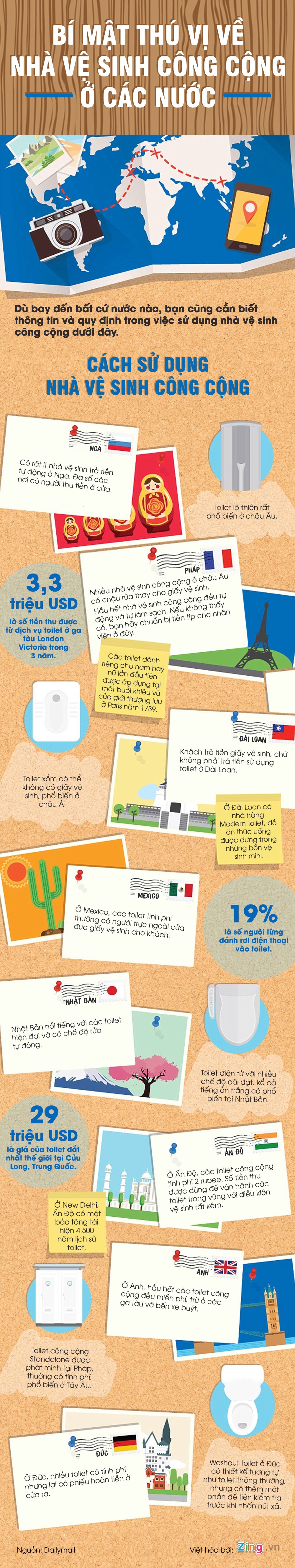 nha ve sinh cong cong anh 1