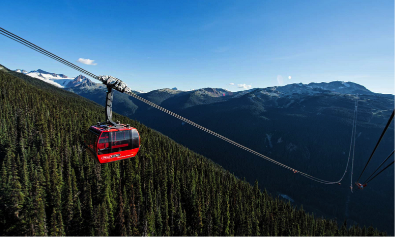 He thong cap treo khien du khach tim dap chan run hinh anh