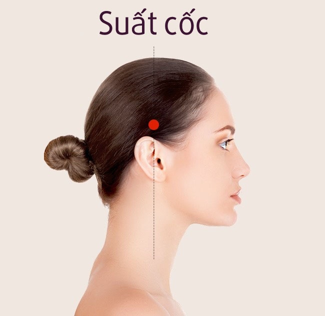 chữa đau đầu bằng bấm huyệt ảnh 5 chua dau dau bang bam huyet anh 5