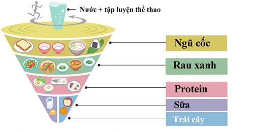 Món ăn truyền thống của Nhật giúp sống lâu ảnh 1 Mon an truyen thong cua Nhat giup song lau anh 1