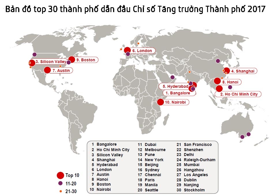 những thành phố năng động nhất thế giới ảnh 2 nhung thanh pho nang dong nhat the gioi anh 2