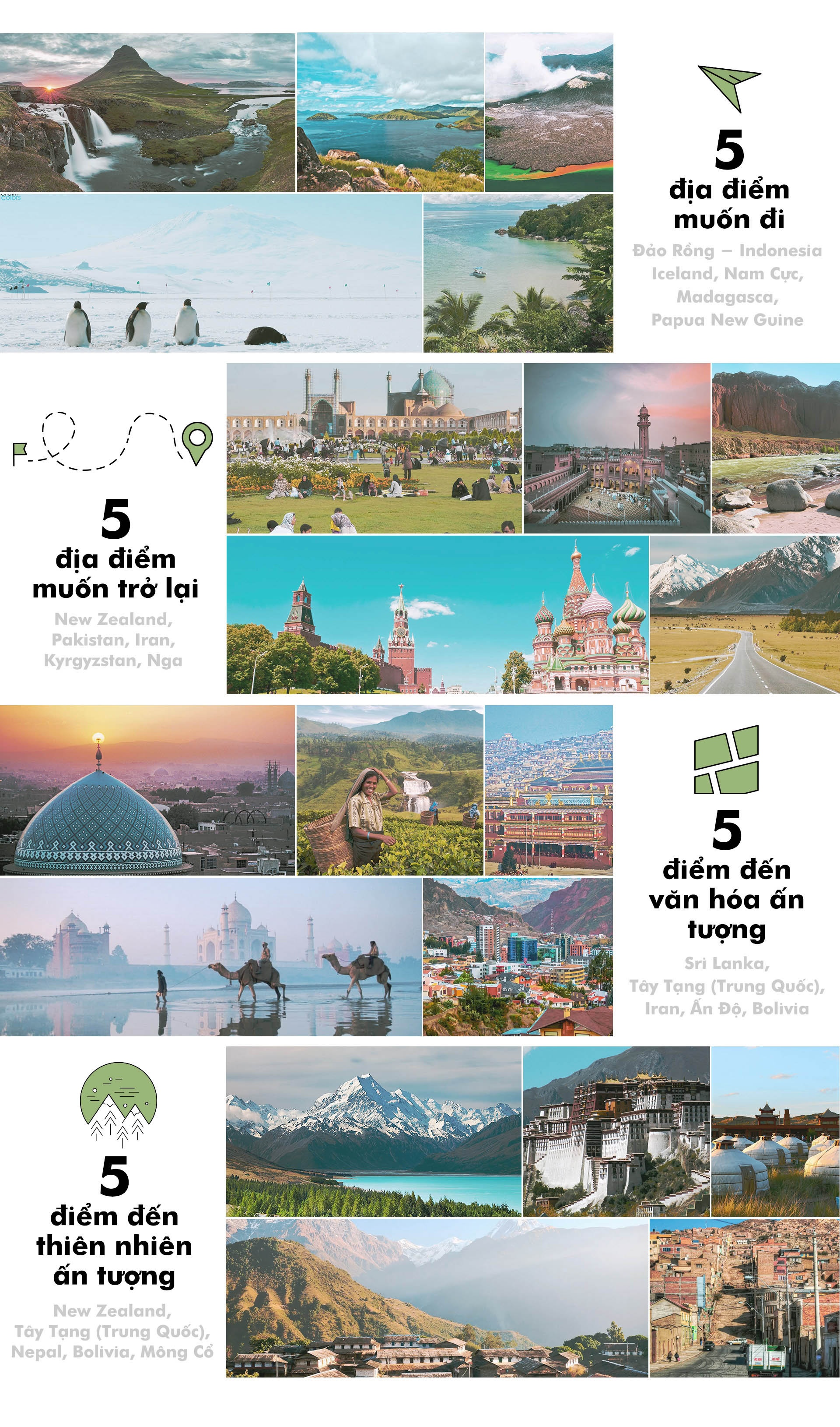 Thay giao Viet di du lich bui qua 72 nuoc anh 8