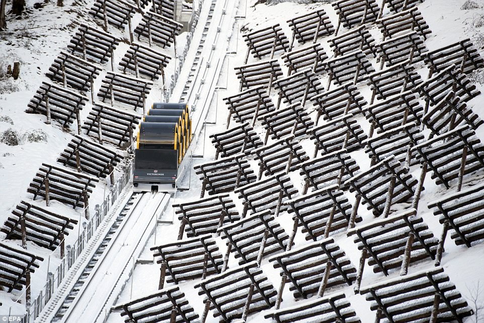 Duong sat leo doc cao nhat the gioi o Thuy Si anh 7