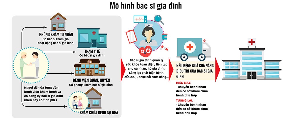 bảo hiểm y tế ảnh 2 bao hiem y te anh 2