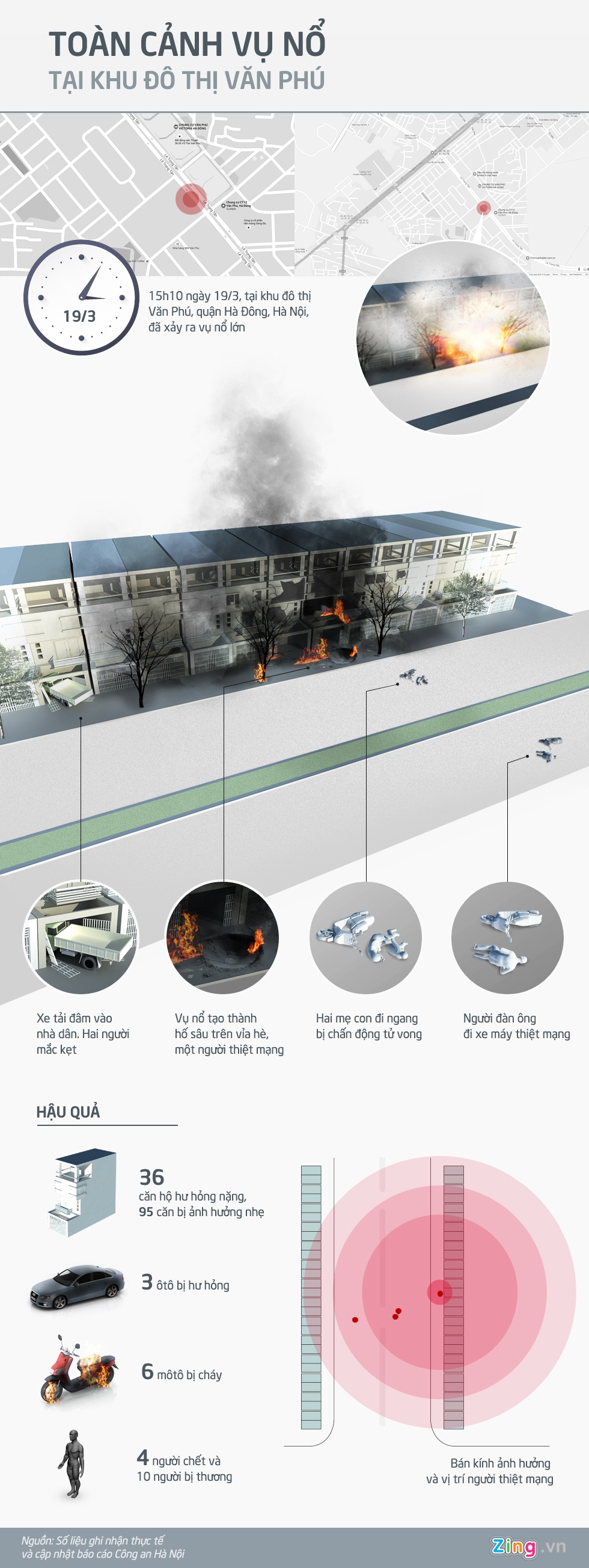 No lon o Ha Dong anh 1