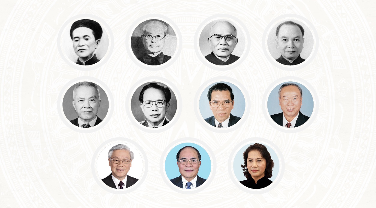 Infographic Chu tich Quoc hoi qua cac thoi ky hinh anh
