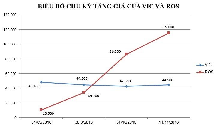 ong Trinh Van Quyet anh 1