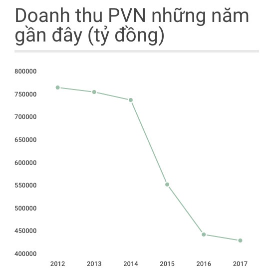 Nguyễn Vũ Trường Sơn ảnh 2 Nguyen Vu Truong Son anh 2