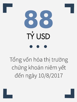 khai truong thi truong chung khoan phai sinh anh 2