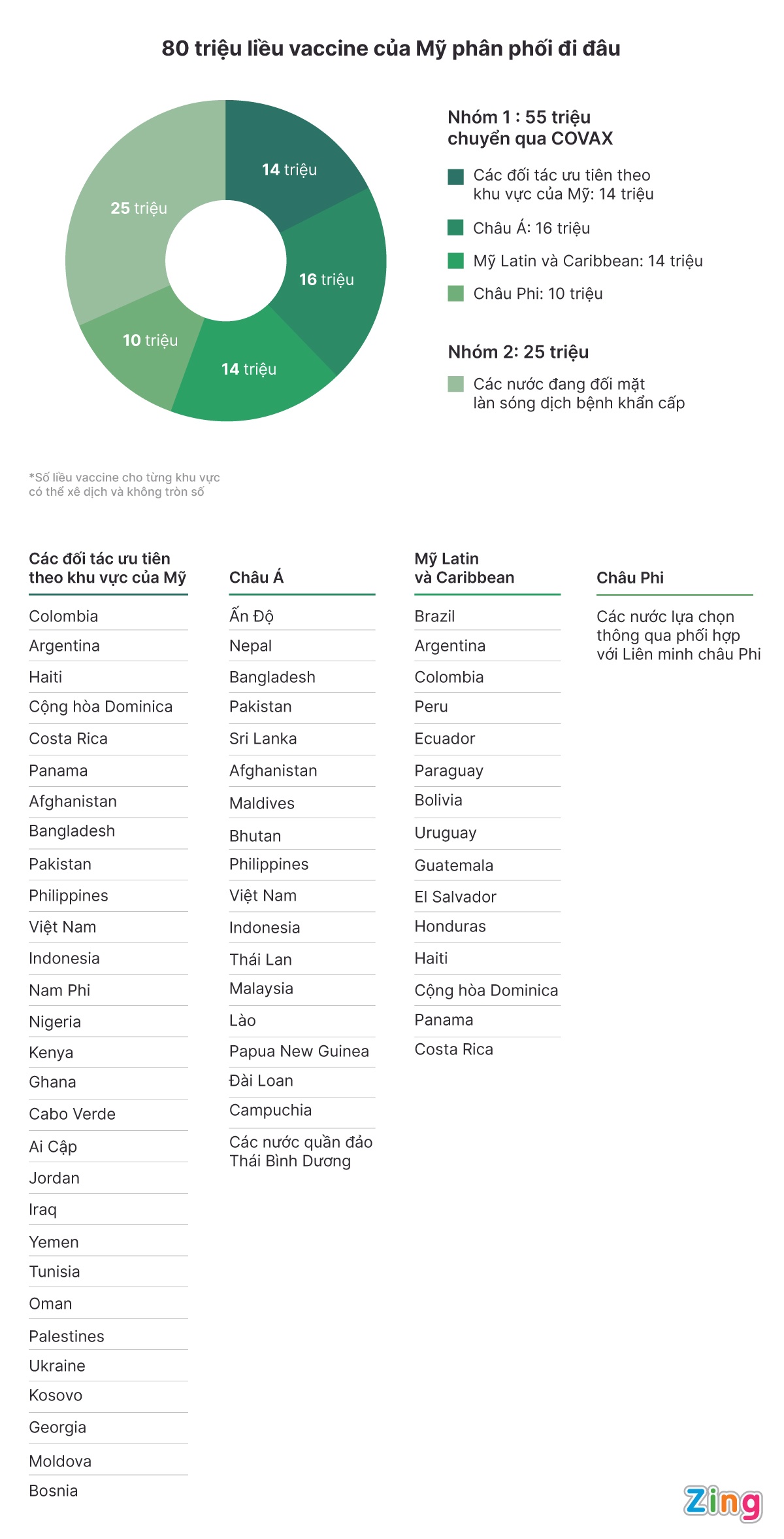 vaccine Moderna anh 2