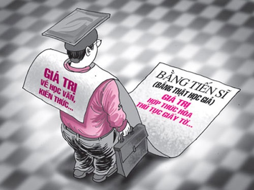 Dao tao tien si hay hoc sinh cap 6? hinh anh