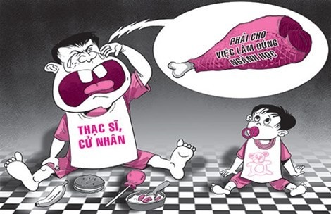 'Dung day di, nhung thac si, cu nhan that nghiep' hinh anh