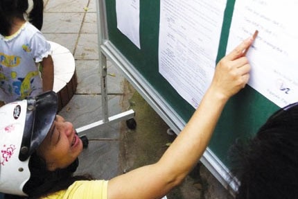 Hoc sinh Ha Noi phai dong bao nhieu loai tien dau nam hoc? hinh anh