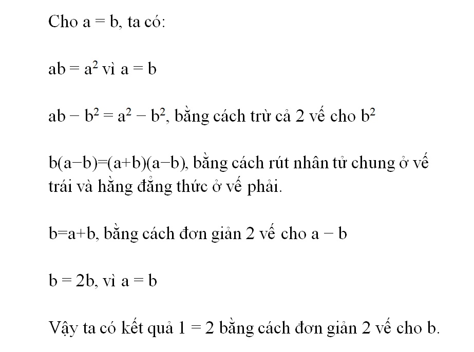 Tim su vo ly trong bai toan 1 = 2 hinh anh