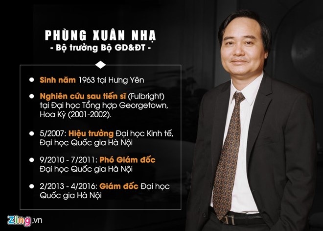 Bộ trưởng giáo dục ảnh 1 Bo truong giao duc anh 1