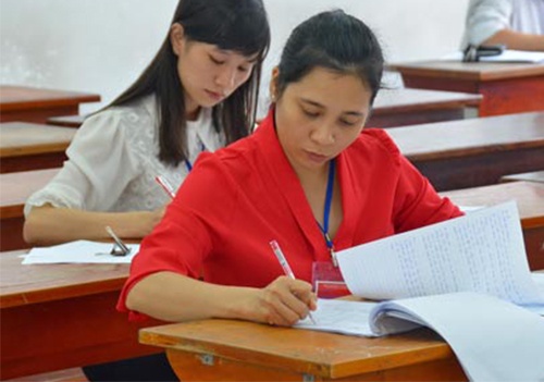 Tim cach chong thien vi trong cham thi hinh anh