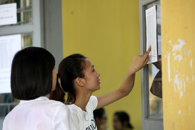 Tuyển sinh đại học ảnh 1 Tuyen sinh dai hoc anh 1