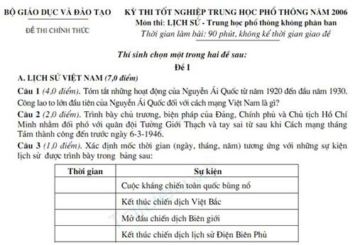 De thi danh gia nang luc anh 1