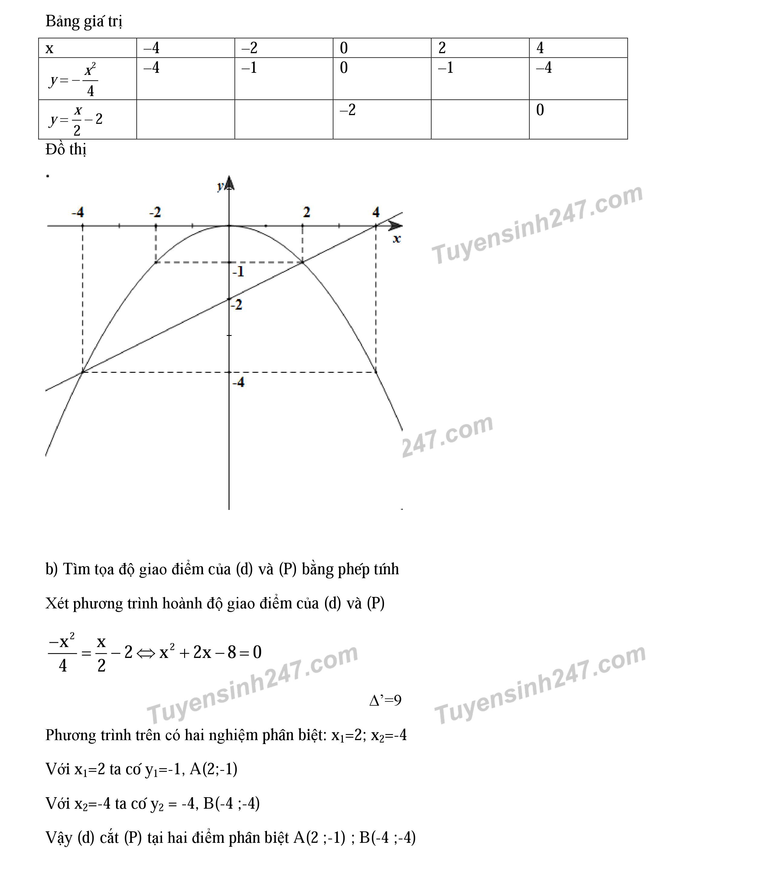 Đề thi Toán lớp 10 TPHCM ảnh 3 De thi Toan lop 10 TPHCM anh 3