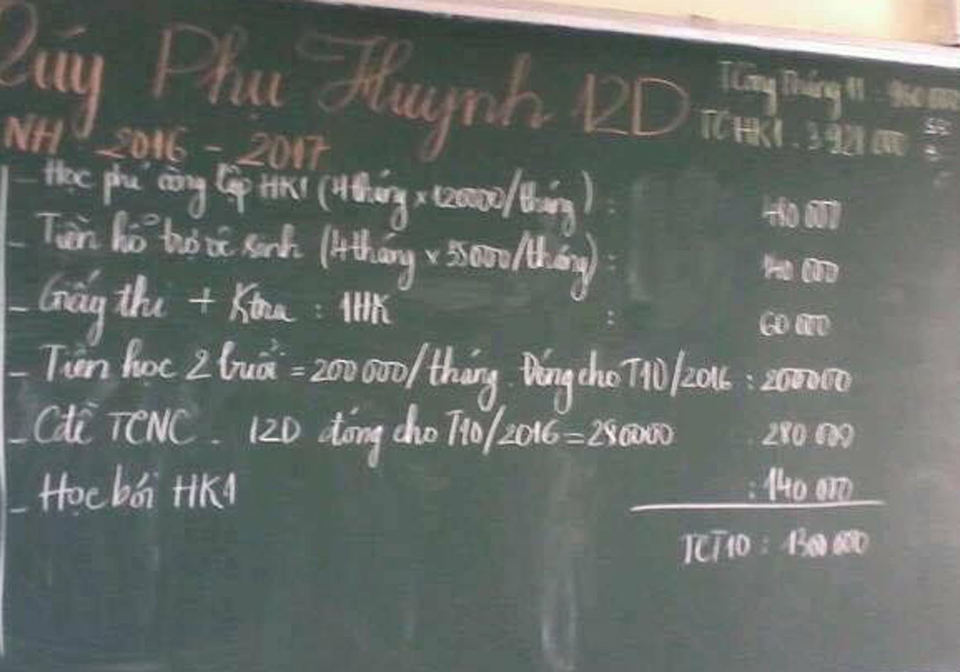 Phu huynh buc xuc vi khoan thu dau nam len den 7 trieu dong hinh anh