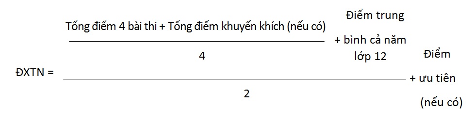 Tuyen sinh dai hoc 2017 anh 1