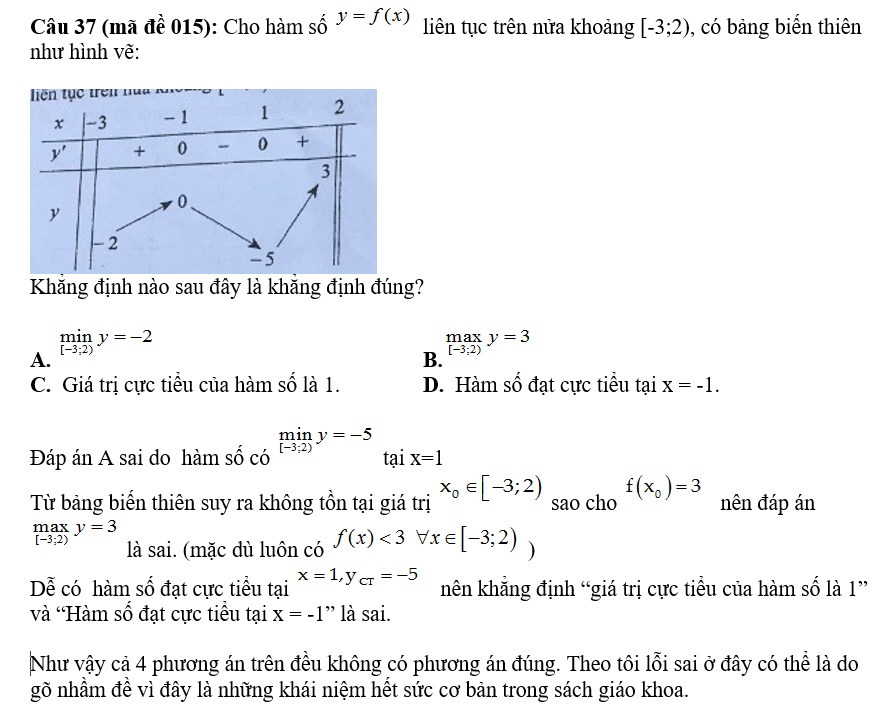 Sai đề thi toán ảnh 2 Sai de thi toan anh 2
