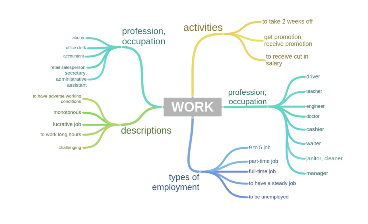IELTS 8.0 ảnh 2 IELTS 8.0 anh 2