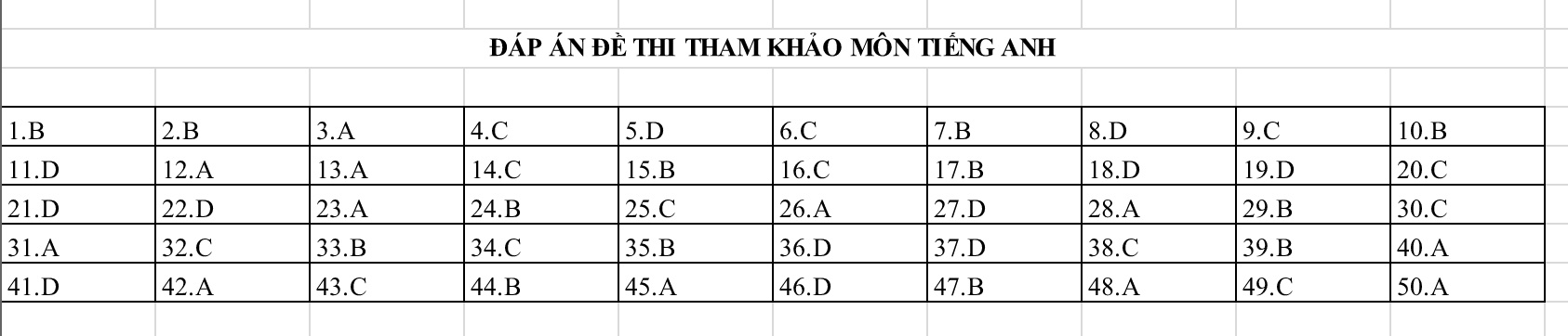 De thi tham khao thpt quoc gia anh 6