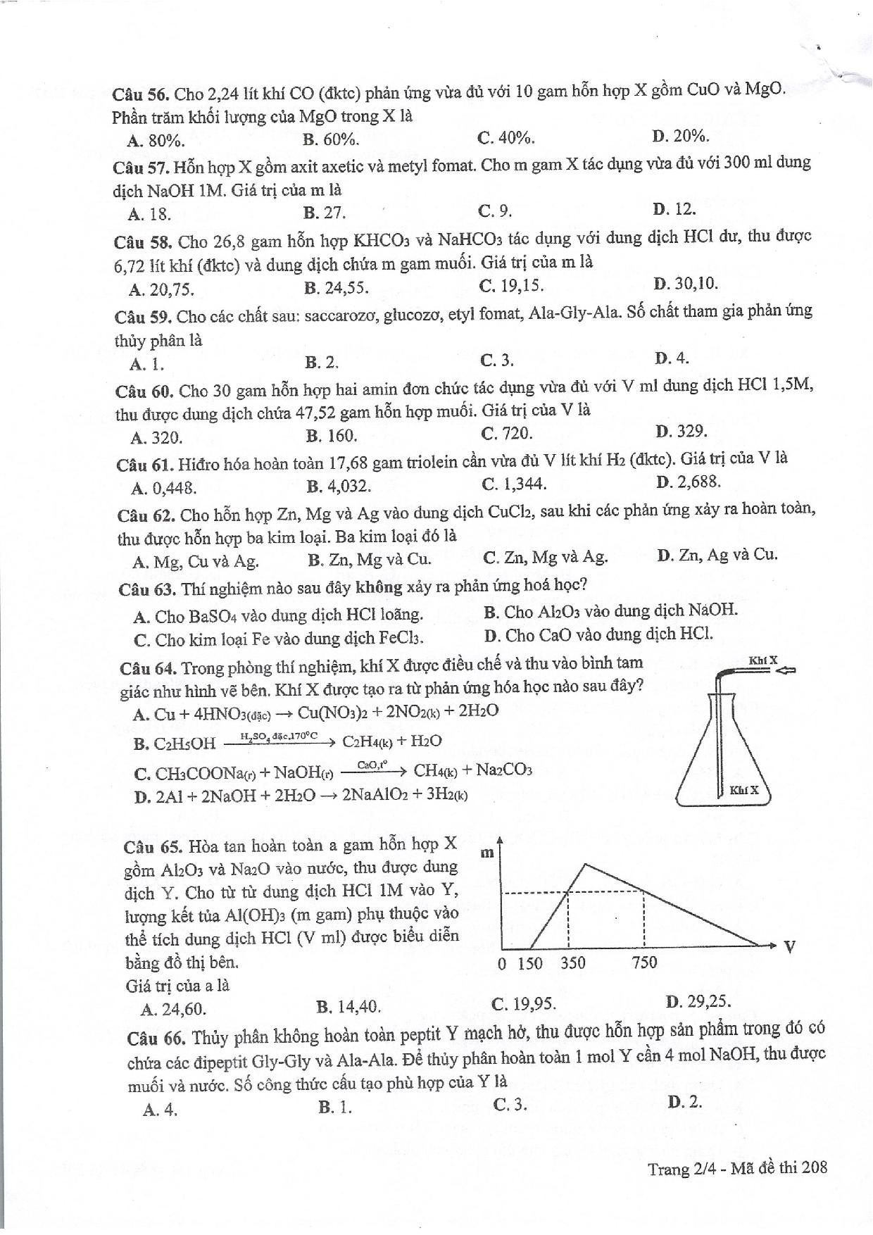 de thi hoa thpt quoc gia 2017 anh 2