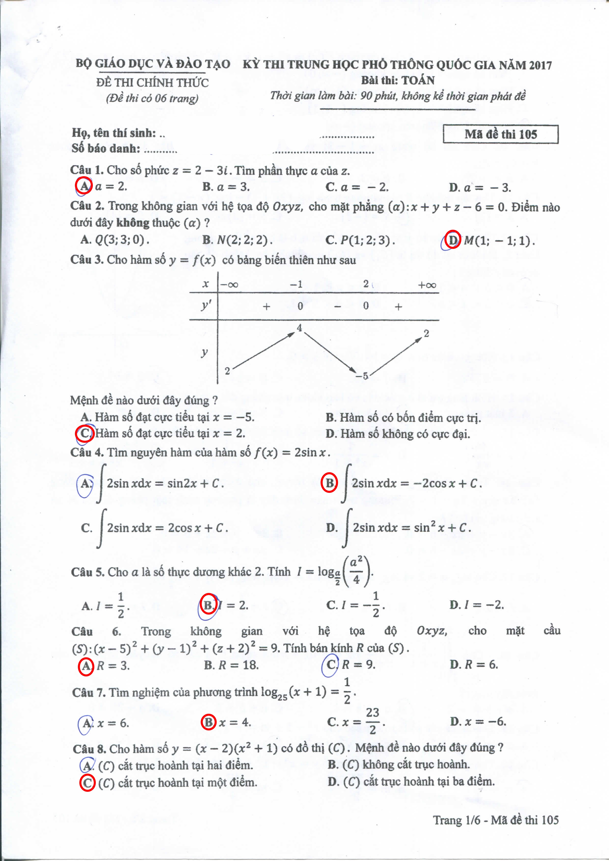 Dap An De Thi Thpt Quoc Gia 2017 anh 2