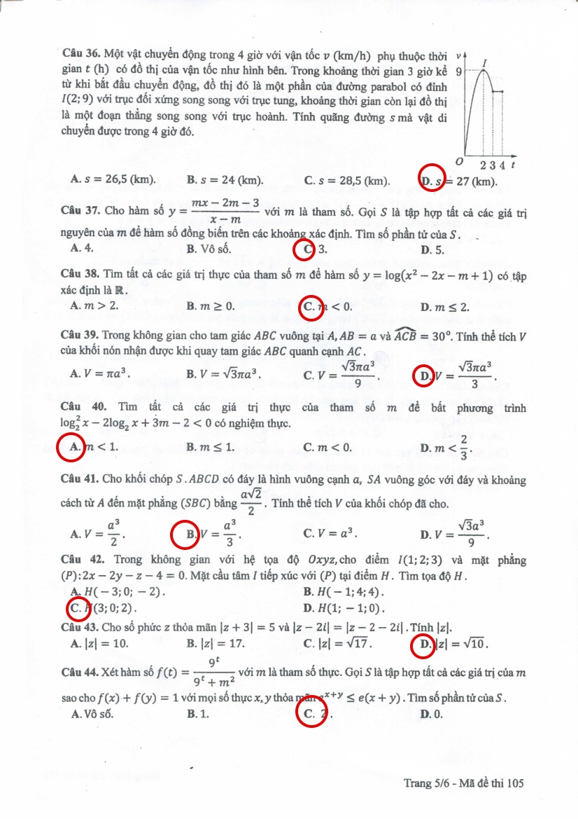 Dap An De Thi Thpt Quoc Gia 2017 anh 6