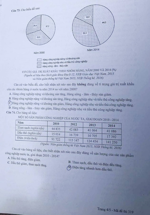 Dap an Dia ly 2017 anh 8