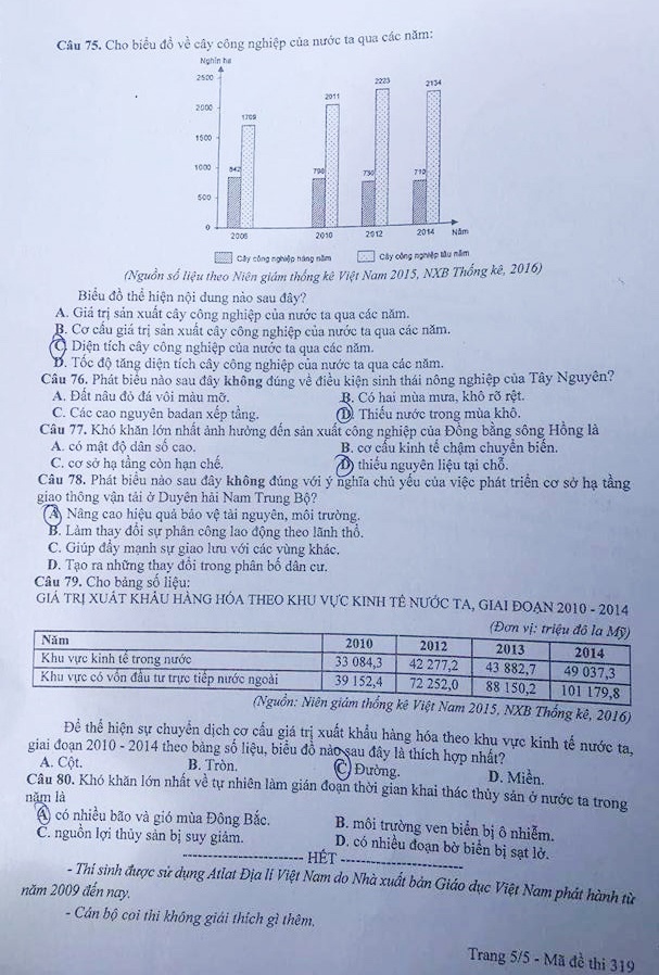 Dap an Dia ly 2017 anh 9
